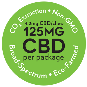 HEMPMAX GEL Muscle & Joint with 125mg CBD (2 oz)