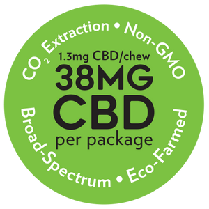 JOINT SUPPORT REWARDS+™ with 38mg CBD, Glucosamine HCL + MSM